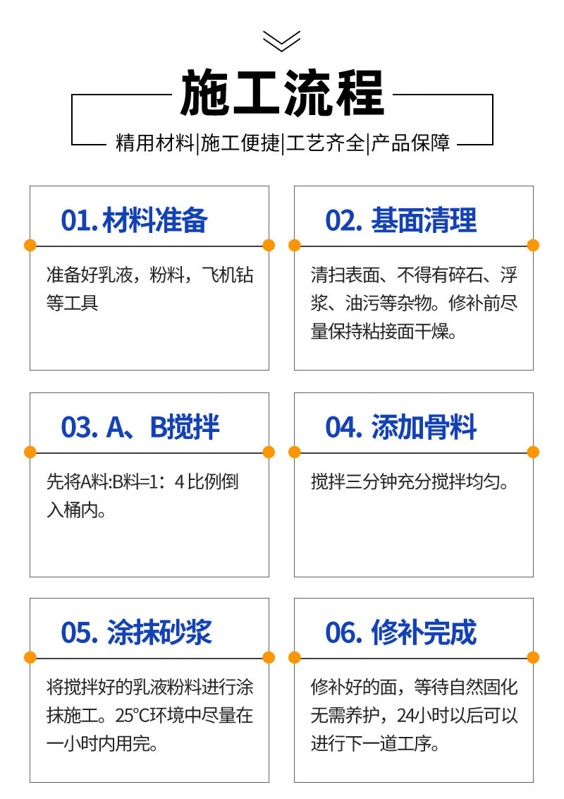 耐酸胶泥(图4)