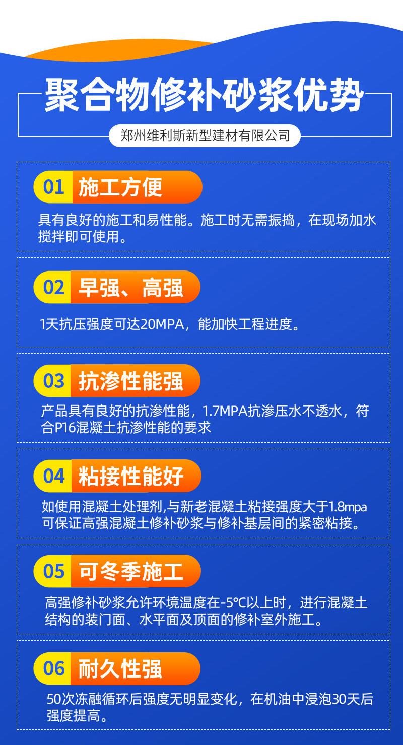 聚合物砂浆(图3)