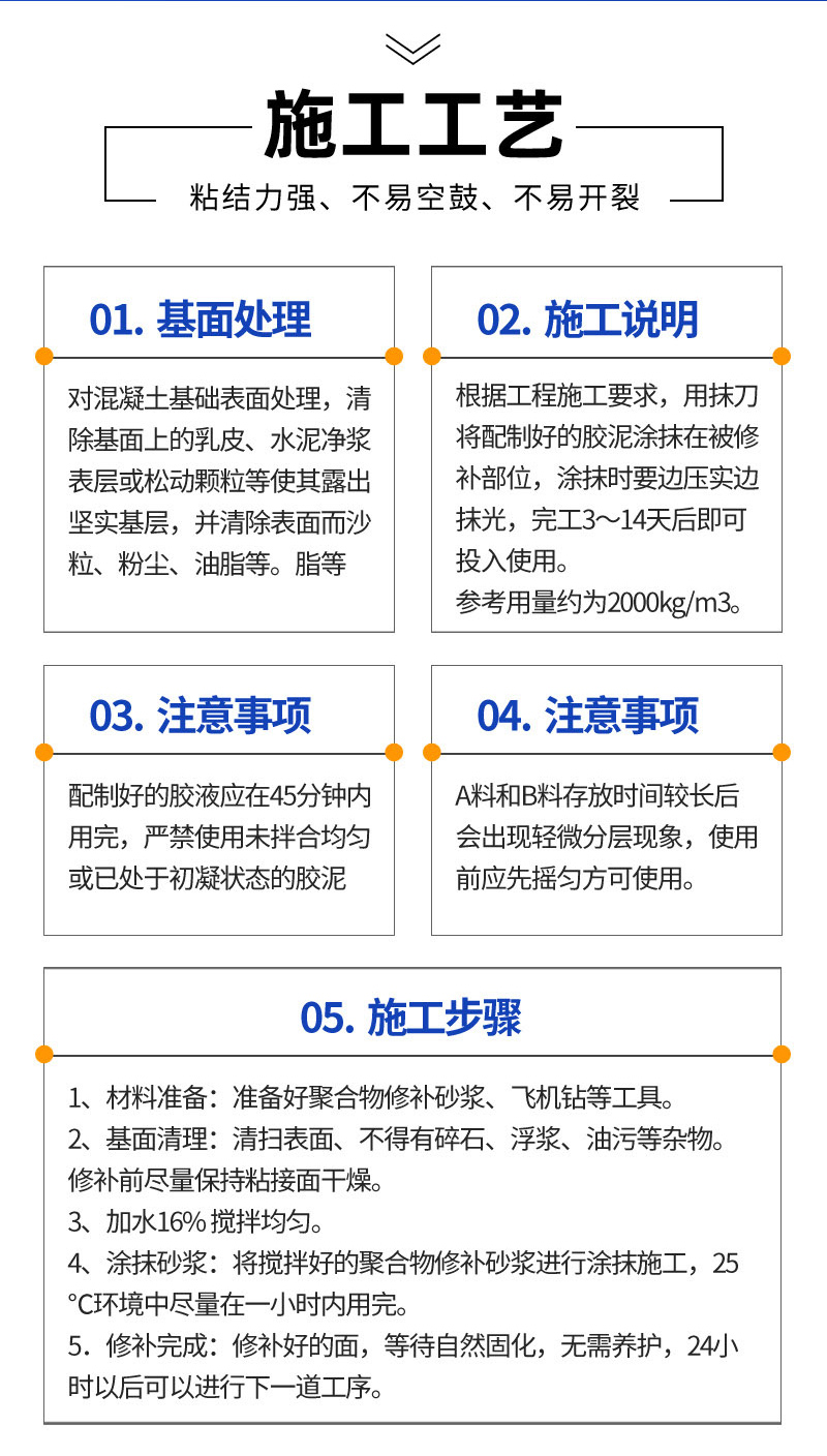 聚合物砂浆(图5)