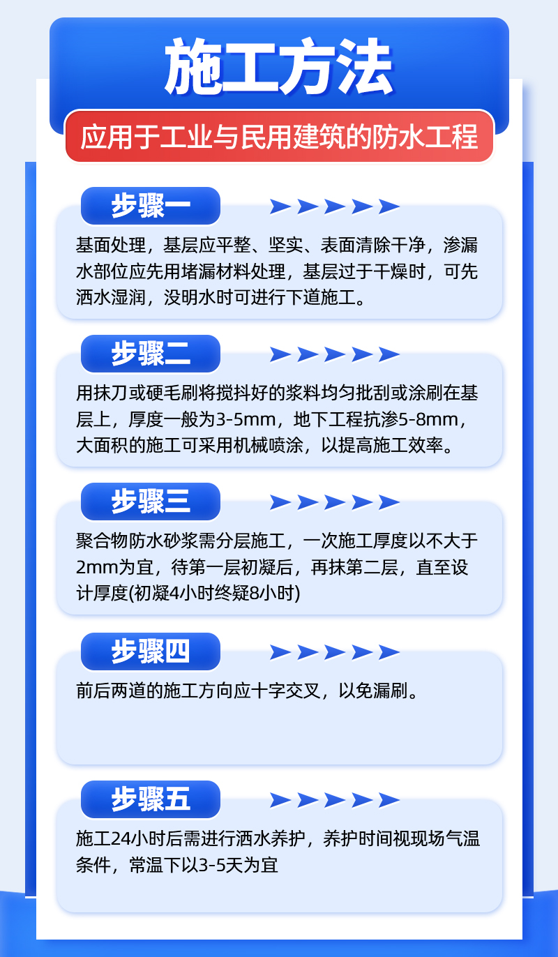 聚合物防水砂浆(图6) 聚合物防水砂浆(图6)