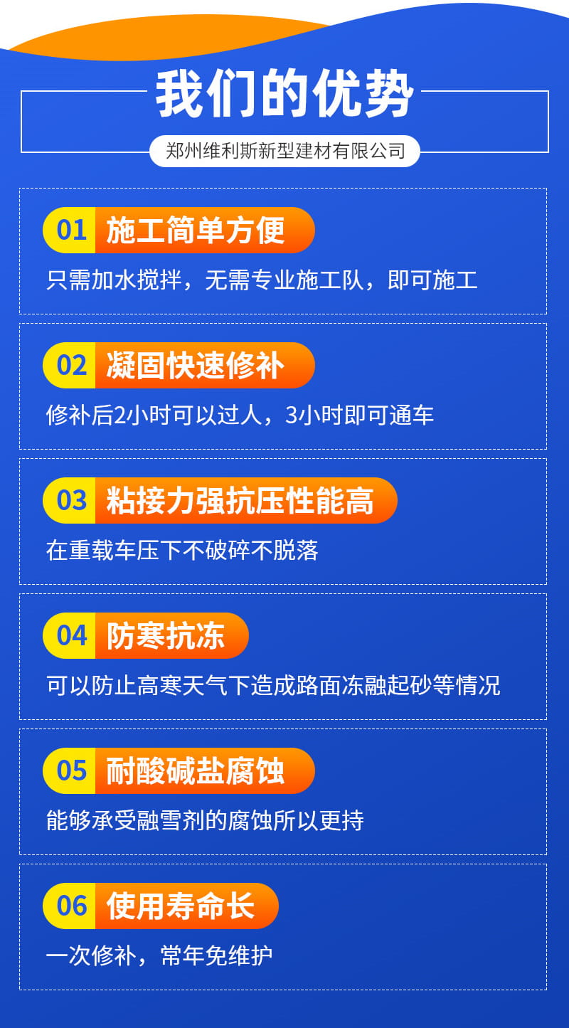 厚层修补料(图6)